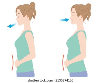 A woman doing belly breathing