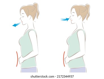 A Woman Doing Belly Breathing