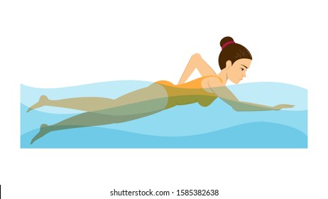 Girl Swimming Vector Illustration Stock Vector (Royalty Free) 73978978 ...