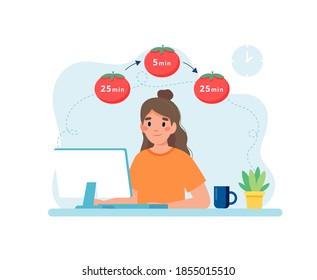 Woman Working With Computer Using Time Management. Pomodoro Technique Concept