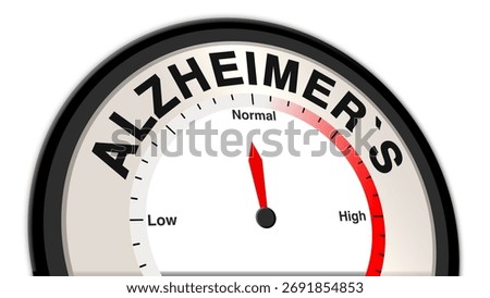 The word Alzheimer’s with a barometer or tachometer showing a normal level, representing moderate cognitive decline, balanced health impact, and controlled medical attention concept
