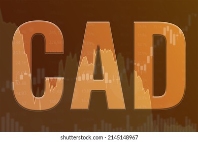 Word CAD (Canadian Dollar) On Yellow Finance Background From Graphs, Charts. Soft Focus, Shadow. Trend Up And Down. Financial Market Concept