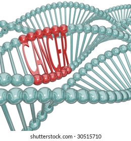 The Word Cancer Hidden In A Strand Of DNA