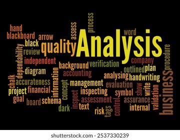 Word Cloud with ANALYSIS concept.