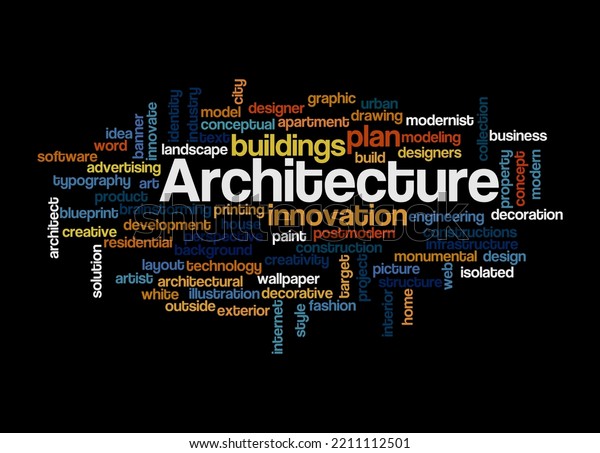 Word Cloud Architecture Concept Isolated On Stock Illustration ...