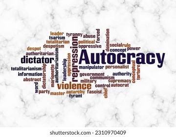 Word Cloud with AUTOCRACY concept create with text only.