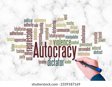 Word Cloud with AUTOCRACY concept create with text only.