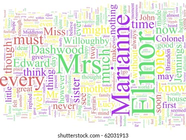 Word Cloud based on Jane Austen's Sense and Sensibility