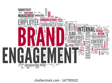 Word Cloud Brand Engagement