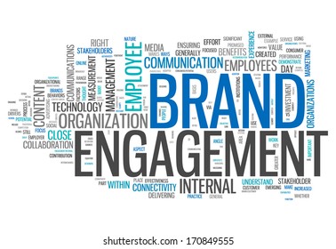 Word Cloud Brand Engagement