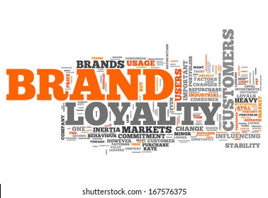 Word Cloud Brand Loyalty