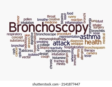 Word Cloud with BRONCHOSCOPY concept, isolated on a white background.