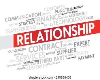 Word Cloud Business Relationship Related Items Stock Illustration ...