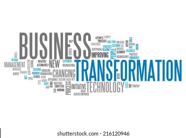 Word Cloud With Business Transformation Related Tags