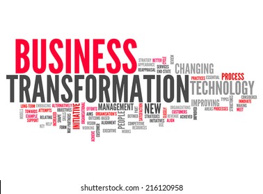 Word Cloud With Business Transformation Related Tags