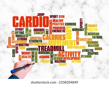 Word Cloud with CARDIO concept create with text only.