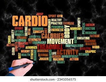 Word Cloud with CARDIO concept create with text only.