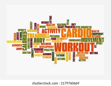 Word Cloud with CARDIO WORKOUT concept, isolated on a white background.