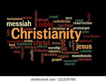 1,984 Word Cloud Church Images, Stock Photos & Vectors | Shutterstock