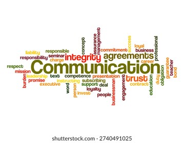 Word Cloud with COMMUNICATION concept.