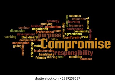 Word Cloud with COMPROMISE concept.