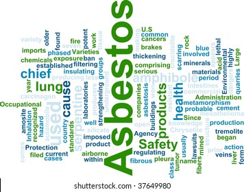 Word cloud concept illustration of  asbestos hazard