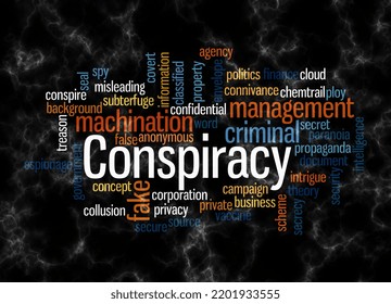 Word Cloud with CONSPIRACY concept create with text only.