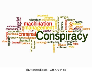 Word Cloud with CONSPIRACY concept create with text only.