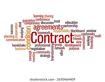 Word Cloud with CONTRACT concept.