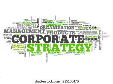 Word Cloud With Corporate Strategy Related Tags