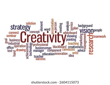 Word Cloud with CREATIVITY concept.