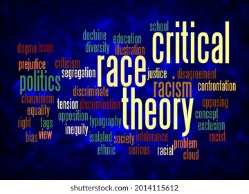 Word Cloud With Critical Race Theory Concept Create With Text Only.