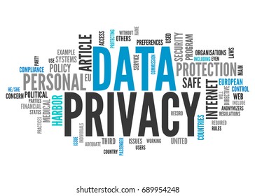 Word Cloud With Data Privacy Related Tags