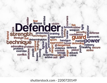 Word Cloud With DEFENDER Concept Create With Text Only.