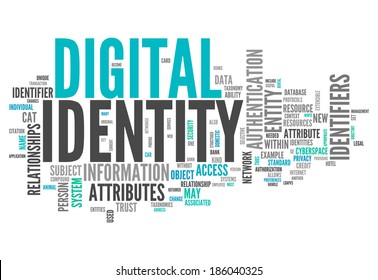 Word Cloud With Digital Identity Related Tags