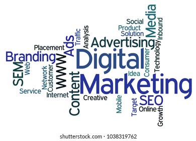 Word Cloud Digital Marketing Stock Illustration 1038319762 | Shutterstock