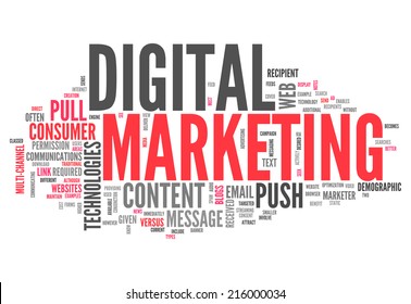 Word Cloud With Digital Marketing Related Tags