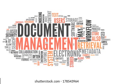 Word Cloud With Document Management Related Tags