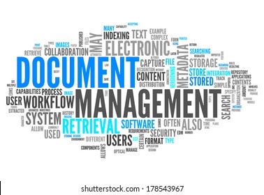 Word Cloud with Document Management related tags