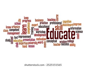 Word Cloud with EDUCATE concept.