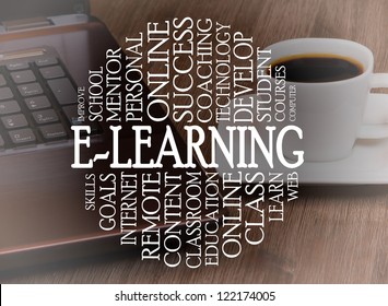 Word cloud e-learning concept with a e-learning background