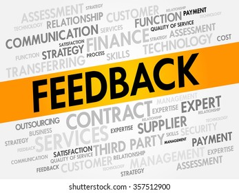 Word Cloud with Feedback wording, presentation background