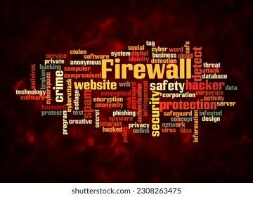 Word Cloud with FIREWALL concept create with text only.