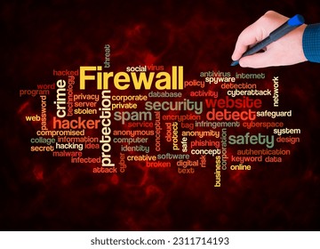 Word Cloud with FIREWALL concept create with text only.