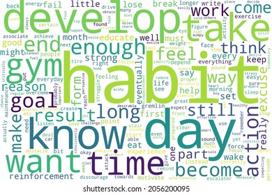 Word Cloud Of Habit Concept On White Background.