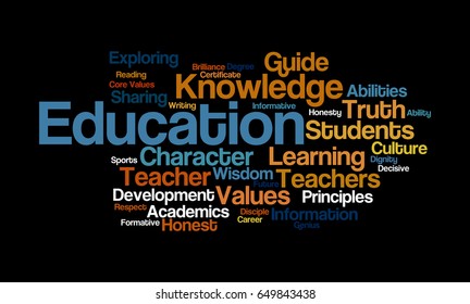 Word Cloud Illustrating Prime Concept Education Stock Illustration ...