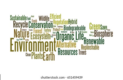 9,226 Sustainability word cloud Images, Stock Photos & Vectors ...
