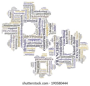 Word cloud illustration franchise related. Business concept. - Powered by Shutterstock