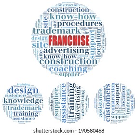 Word cloud illustration franchise related. Business concept. - Powered by Shutterstock