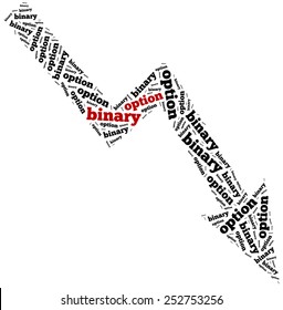 Word Cloud Illustration Related To Binary Option Drop.